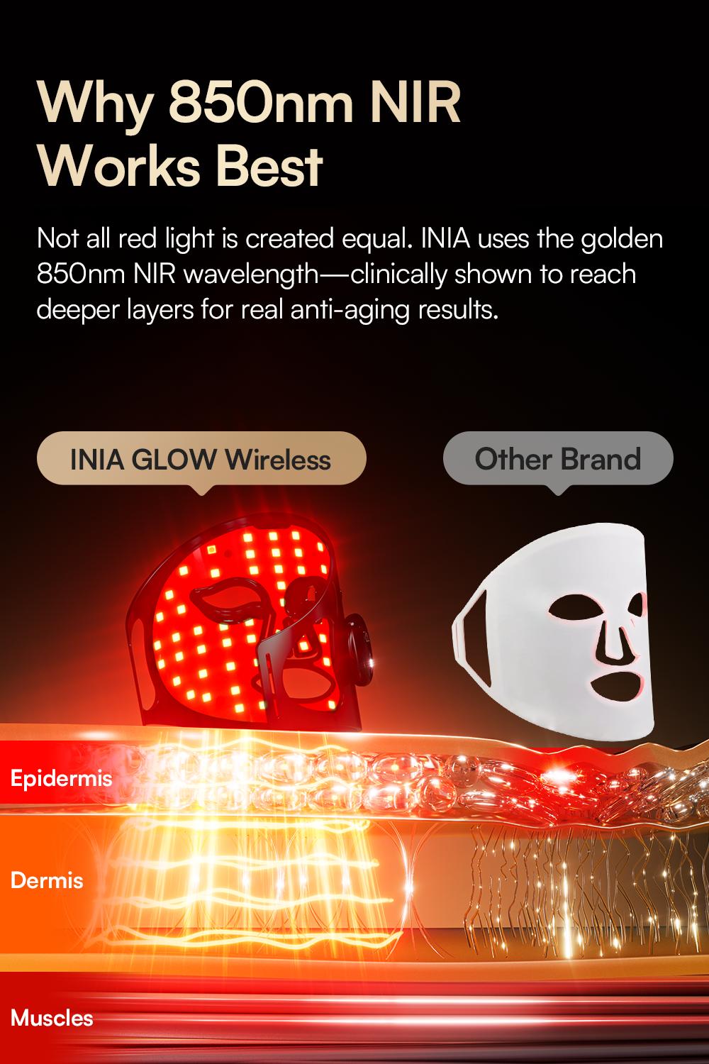 【LIVE EXCLUSIVE】INIA GLOW Wireless LED Face Mask, 2-Year Warranty, Portable and Rechargeable for LED Facial Mask Skincare at Home and Travel, The Ultimate Gift Choice for this Season，Summer Travel Accessories,sohochic