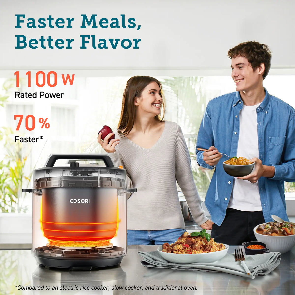 [live]COSORI 6-Qt Electric Aluminum Pressure Cooker - 9-in-1 Multifunction Appliance for 1-Pot Meals, Rice, Sauté, Sous Vide, Sterilizer, 1100W, Stainless Steel, Recipe Book, SohoChic Kitchen Appliances