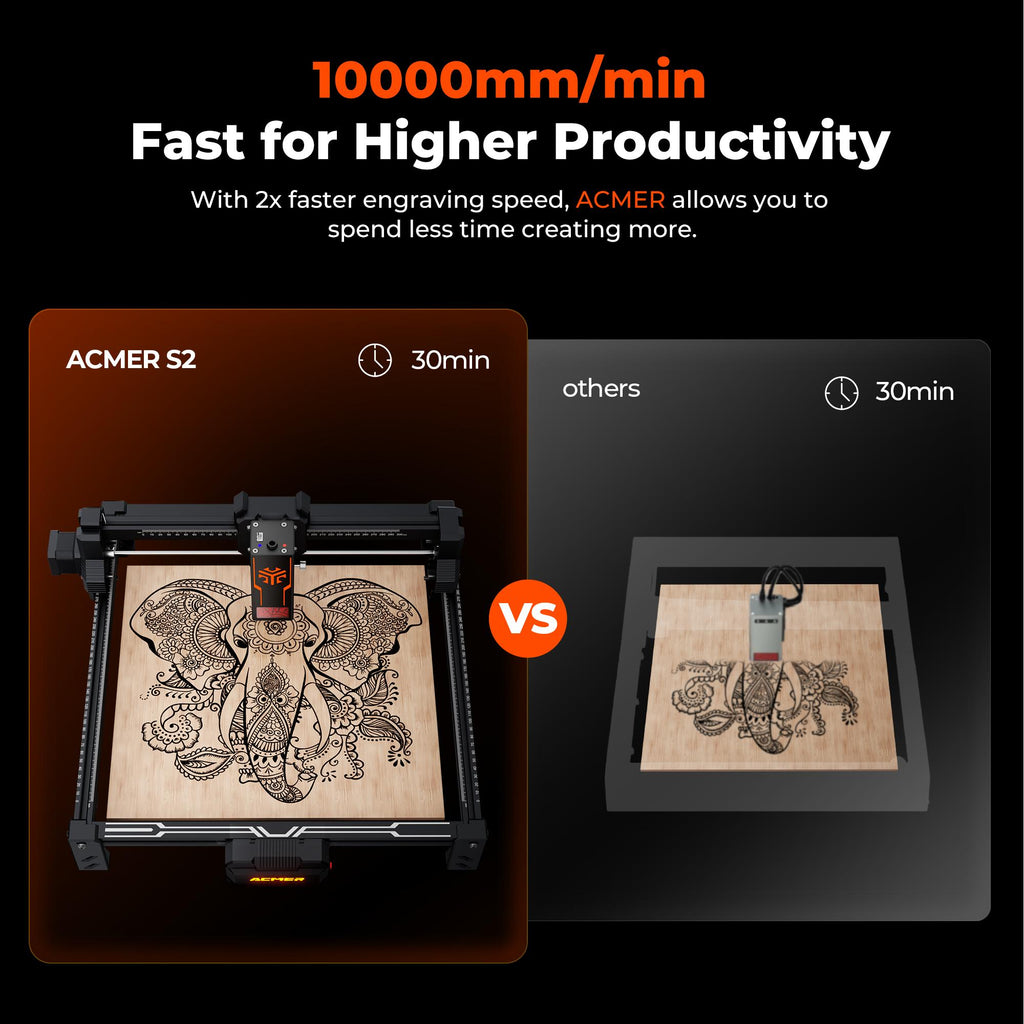 ACMER S2 Series 12W (12000mw) Laser Engraver & Cutter Tool, 300x300mm Large Working Area, High Precision Accurate Engraving Machine with Free Official Software for Wood, Acrylic, Ceramic, DIY Crafts