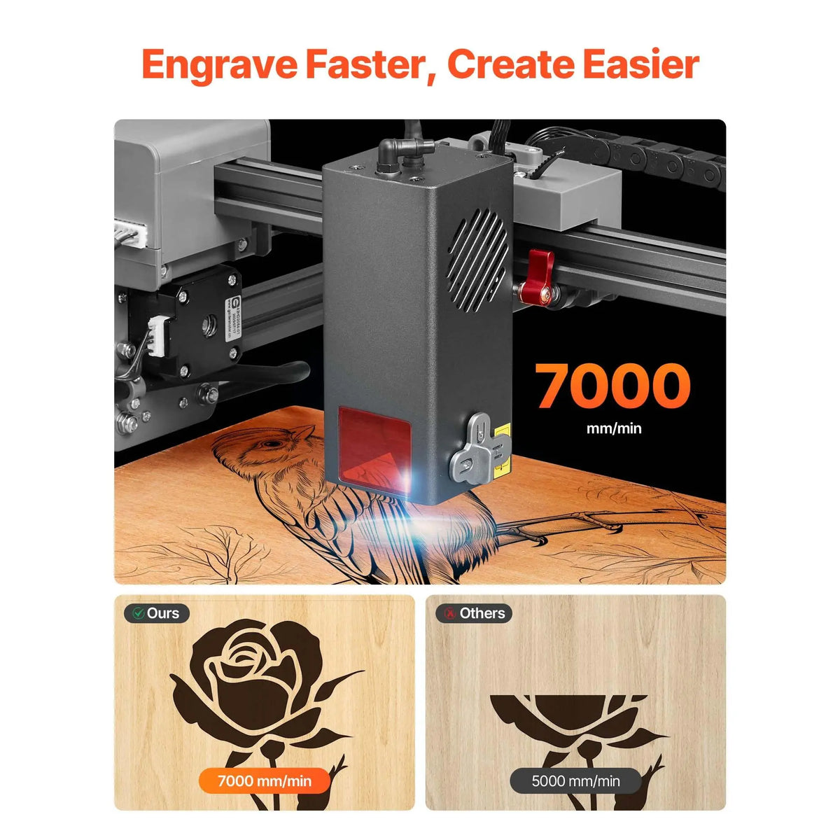 VEVOR 20W Laser Engraver & Cutter with Enclosure Safe, 11.8x11.8in Working Area, 7000mm/min Fast Engravings, Smooth Edges, Supports Apps, for Wood Leather Glass Certain Metal Pet Supplies,sohochic
