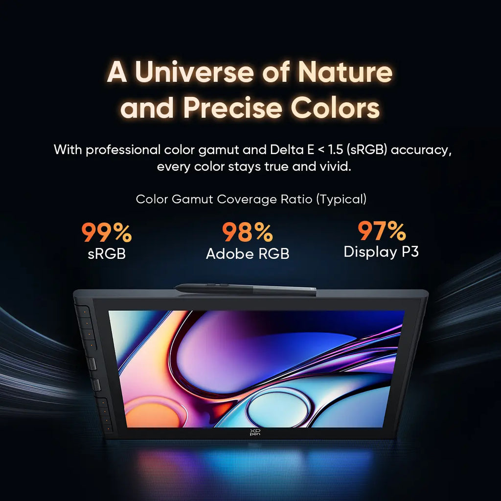 XPPen Artist 16 3rd Graphics Drawing Tablet 16K Pressure Levels 2 Dial 8 Customizable Shortcut Keys Upgraded X4 Smart Chip Pen Foldable Stand Anti-glare Screen for Art Education Illustration 3D Printing Support Windows Android,sohochic