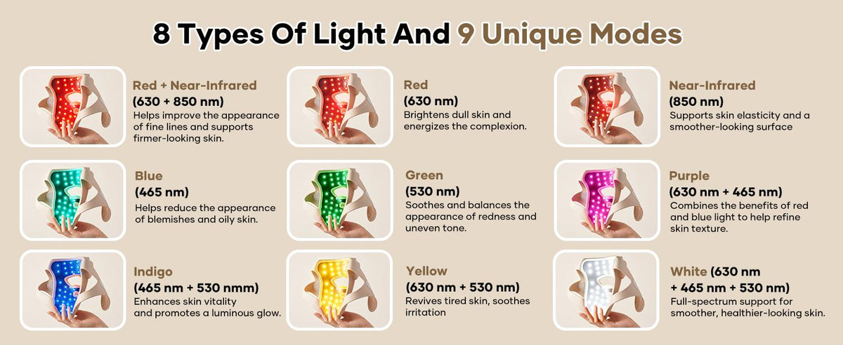 3D LED Face Mask Light Therapy, Cordless Red Light Therapy Mask for Face with Remote, 9 Modes, 630nm Red 850nm Near Infrared Blue Green Light, USB-C Rechargeable Skincare Device
